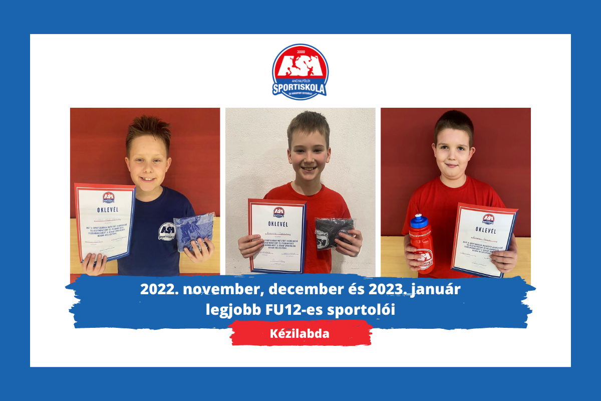 Hónap sportolója díj - Kézilabda - 2022. november, december és 2023. január - FU12